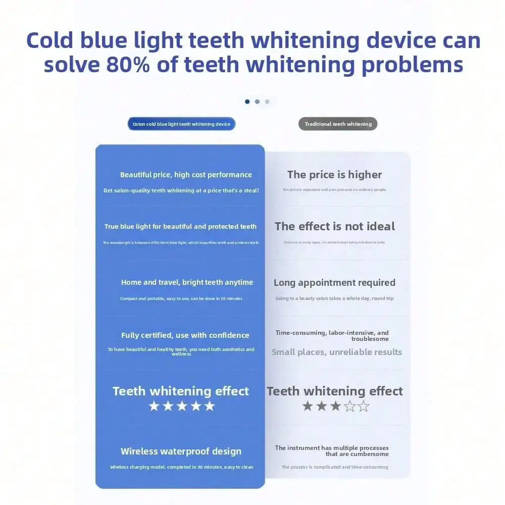 Dental Beauty Instrument, Blue - Teeth Whitening With Blue Light recension och pris
