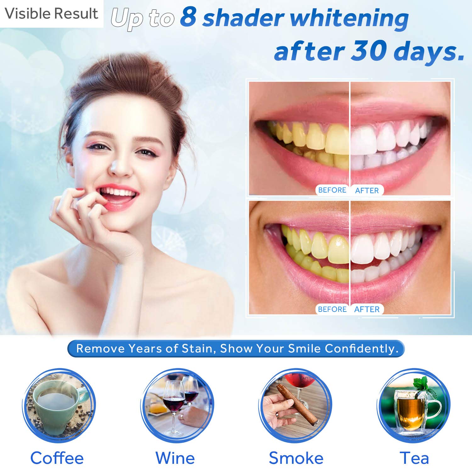 Teeth Whitening Gel Refill Syr - Teeth Whitening Gel Syringes recension och pris
